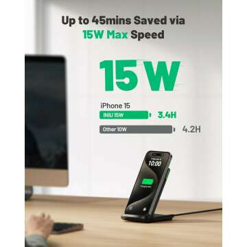 Fast Wireless Charger for iPhone & Samsung - 15W Power