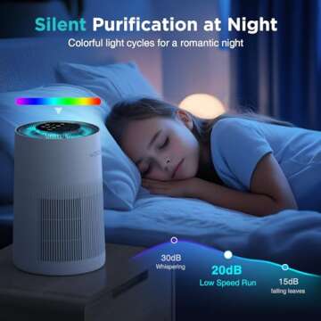 Air Purifiers for Home Large Room 1200ft², KOIOS H13 True HEPA Air Purifier for Bedroom with 7 Colorful Lights, Aromatherapy, Desktop Air Filter Cleaner for Smoke Dust Pollen Pets Dander Odor, AP2303