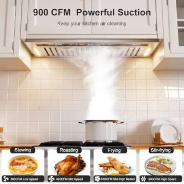 BRANO 30 Inch Range Hood Insert - Smart Voice Control, 900 CFM