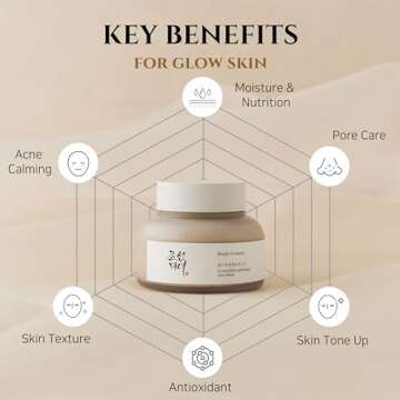 Joseon Rice & Honey Glow Mask for Sensitive Skin