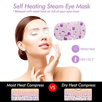 Jekeno Steam Eye Mask, 16 Packs Eye Masks for Dry Eyes, 40-60 Minutes Self Moist Warm Compress Heated Disposable Mask for Sleep, Spa Relaxing Trip Gifts, Travel Essentials for Women Men