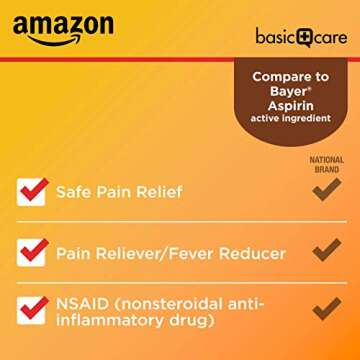 Amazon Basic Care Aspirin Tablets 325 mg, Pain Reliever and Fever Reducer (NSAID), Headache, Muscle Pain, Minor Arthritis Pain Relief and More, 500 Count