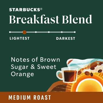 Starbucks Breakfast Blend Pods