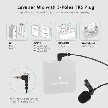 2-Pack Lavalier Microphone Compatible with DJI MIC 2, RODE Wireless Go ll, 3.5mm TRS Clip-on Lapel Mic for Mic Transmitters, Clear Voice & Mini Size, Ideal for Streaming, Vlog, Interview and More