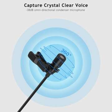 2-Pack Lavalier Microphone Compatible with DJI MIC 2, RODE Wireless Go ll, 3.5mm TRS Clip-on Lapel Mic for Mic Transmitters, Clear Voice & Mini Size, Ideal for Streaming, Vlog, Interview and More