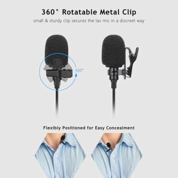 2-Pack Lavalier Microphone Compatible with DJI MIC 2, RODE Wireless Go ll, 3.5mm TRS Clip-on Lapel Mic for Mic Transmitters, Clear Voice & Mini Size, Ideal for Streaming, Vlog, Interview and More