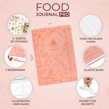 Clever Fox Food Journal Pro – Diet & Wellness Planner for Women & Men – Weight Loss Diary with Calorie Tracker – Food Log for Tracking Meals, Exercise & Weightloss - Undated, 7" x 10" Light Pink