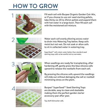 Burpee SuperSeed Seed Starting Tray | 36 Cell Reusable Seed Starter Tray | for Starting Vegetable, Flower & Herb Seeds | Indoor Grow Kit for Plant Seedlings | for Germination Success