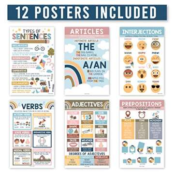 Hadley Designs 12 Parts Of Speech Posters For Classroom - Boho Grammar Posters For Classroom Must Haves, Language Arts Poster For Elementary & Middle School, Writing Process ELA Poster