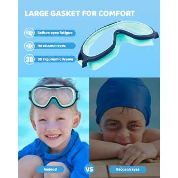 Aegend Kids Swim Goggles - Anti-Fog & UV 2 Pack