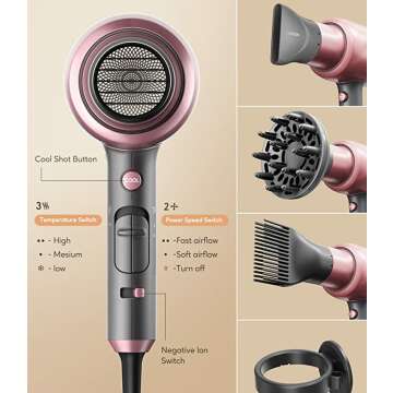 Wavytalk 1875W Ionic Hair Dryer for All Hair Types