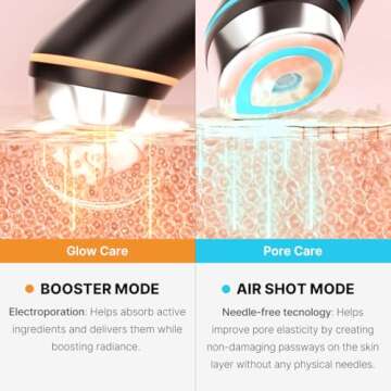 Medicube Age-R Booster Pro | 6-in-1 Skin Glow Device