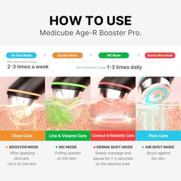 Medicube Age-R Booster Pro | 6-in-1 Skin Glow Device