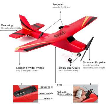 HAWK'S WORK 2 CH RC Airplane, RC Plane Ready to Fly, 2.4GHz Remote Control Airplane, Easy to Fly RC Glider for Kids & Beginners (Red)