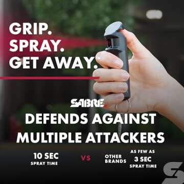 SABRE Pepper Spray & 2-in-1 Stun Gun with Flashlight, Self Defense Kit, Fast Flip Top Safety, Finger Grip for Better & Faster Aim, Painful 1.60 µC Charge, 120 Lumen LED Light, Rechargeable, 0.54 fl oz