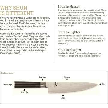 Shun Classic Gyuto 7" Knife - Best Culinary Tool