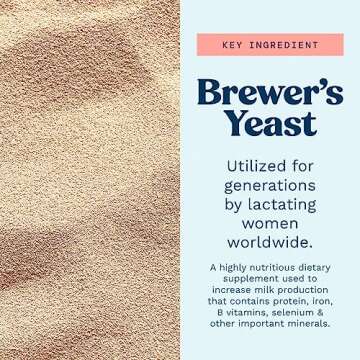 Mommy Knows Best Brewer's Yeast Powder for Lactation Support for Breastfeeding | Mild-Tasting, Debittered, Delicious in Lactation Cookies, Smoothies, Lactation Recipes, Gluten-Free, 10 oz