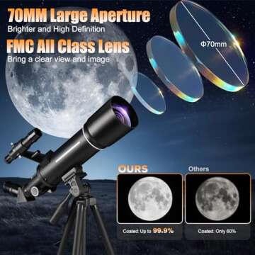 Telescope, Telescopes for Adults Astronomy, 70mm Aperture 400mm Refractor Telescope for Astronomy Beginners,Tripod & Phone Adapter, Portable Telescopes Backpack, Cool Astronomy Gifts