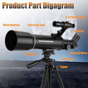 Telescope, Telescopes for Adults Astronomy, 70mm Aperture 400mm Refractor Telescope for Astronomy Beginners,Tripod & Phone Adapter, Portable Telescopes Backpack, Cool Astronomy Gifts