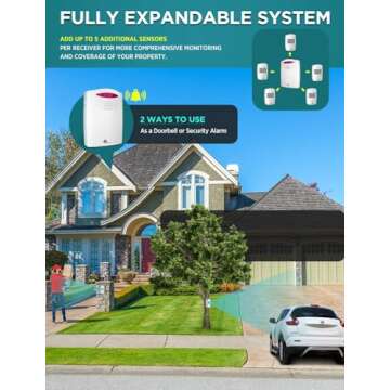 Driveway Alarm Wireless Outside, 1byone Motion Sensor Alarm 1000 FT Range Extra Loud Chimes Home Security Alarm System with 1 Receiver 2 Weatherproof Infrared Sensors Protect Indoor/Outdoor Property