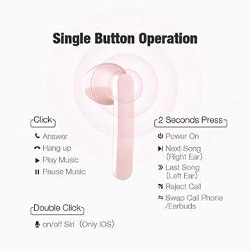 ORIGINAL DESIRE Bluetooth 5.0 Wireless Earbuds Noise Canceling Sports Bluetooth Headphones with Charging Case IPX5 Waterproof Stereo Earphones in-Ear Built-in HD Mic Headsets Pink