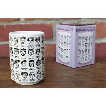 The Unemployed Philosophers Guild It's Hard to Get a Handle on English Monarchs - Porcelain Tea Cup Imprinted with Kings and Queens of England, Comes in a Fun Box, 9 oz