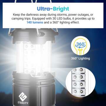 Etekcity Camping Lanterns: Bright Lights for All Places