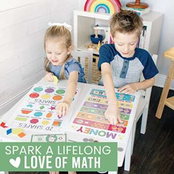 Hadley Designs 12 Math Educational Posters, Essentials Pack For 1st, 2nd, 3rd, 4th & 5th Grade, Times Table Chart for Kids Learning 2d 3d Shapes, Fractions, Vocabulary, Multiples & Division