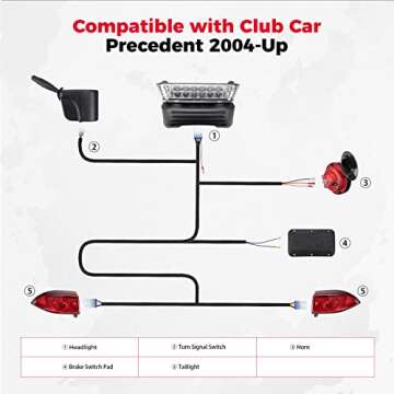 KEMIMOTO Deluxe Precedent Light Kit Compatible with Club Car Precedent 2004-Up, Upgrade 12V Street Legal LED Headlights, Taillights with Turn Signals Hazard Light Switch, Horn, Brake