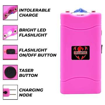 FIGHTSENSE Self-Defense Kit 1/2oz Pepper Spray & Mini Stun Gun for Men & Women,25 Burst,12 Foot Range,1.60 µC Painful Charge,LED Flashlight,Safety Switch (Pink)