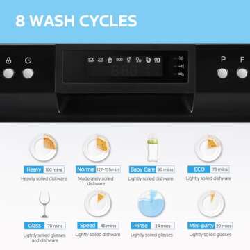 Compact Energy Star Countertop Dishwasher