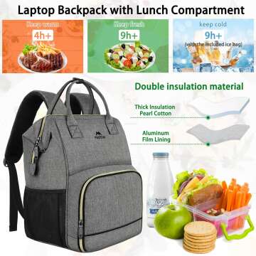 Insulated Lunch Backpack