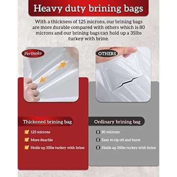 Turkey Brine Bags, 26"×22", 2 Pack, Holds up 35lbs, Thicker Brining Bags with Double Zip Lock & 2 Cotton Strings , Extra Large Brine Bag Fits for Turkey, Chicken, Beef, Fish, Lamb, Pork