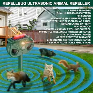 Ultrasonic Solar Animal Repeller for Lawn & Garden