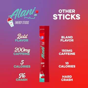 Alani Nu Cherry Slush Energy Sticks | Energy Drink Powder | 200mg Caffeine | Pre Workout Performance with Antioxidants | On-The-Go Drink Mix | Biotin, B Vitamins | Zero Sugar | 5 Calories | 10 Pack