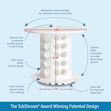 TubShroom The Revolutionary Tub Drain Protector Hair Catcher/Strainer/Snare, White, 2.25 x 2.25 Inch