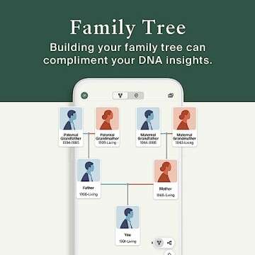 AncestryDNA Genetic Test Kit + 3-Month Ancestry World Explorer Membership: DNA Ethnicity Test, Find Relatives, Family History, Complete DNA Test, Ancestry Reports, Origins & Ethnicities, 1 Kit