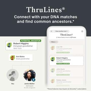 AncestryDNA Genetic Test Kit + 3-Month Ancestry World Explorer Membership: DNA Ethnicity Test, Find Relatives, Family History, Complete DNA Test, Ancestry Reports, Origins & Ethnicities, 1 Kit