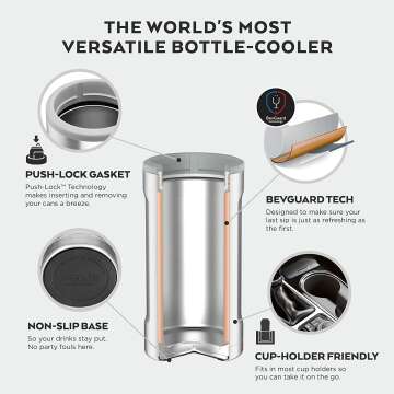 BrüMate Hopsulator Bott'l - Insulated Bottle Cooler