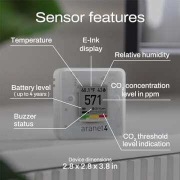 SAF Aranet4 Home: Wireless Indoor Air Quality Monitor for Office or School (CO2, Temperature, Humidity and More) Portable, Battery Powered, E-Ink Screen, App for Configuration & Data History