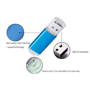 USB Flash Drive 32GB, Maspen Thumb Drive 2.0 High Speed Memory Stick Jump/ Zip/ Pen Drive,Blue,32 GB