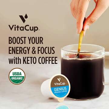 Genius Keto Coffee Pods