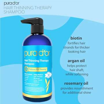 PURA D'OR Biotin Shampoo & Conditioner Set