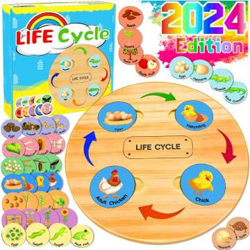 HeyKiddo Life Cycle Learning Toys - Montessori Educational for Ages 3-8