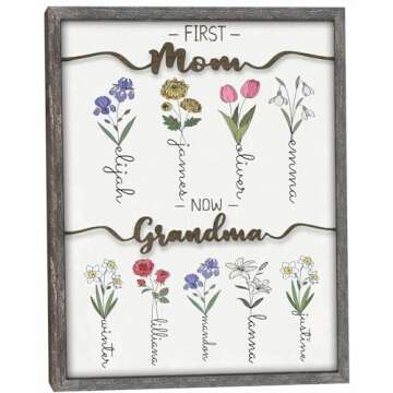 Customized Birth Month Flower Plaque - Unique Gift for Mom & Grandma