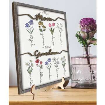 Personalized Birth Month Flower Plaque for Mothers