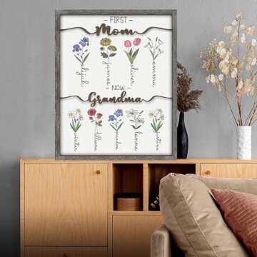 Personalized Birth Month Flower Plaque for Mothers