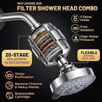 Filtered Shower Head 20 Stage Shower Filter Combo High Pressure Rain Showerhead Filter for Hard Water Detachable 5 Modes Adjustable Water Softener Remove Chlorine Fluoride