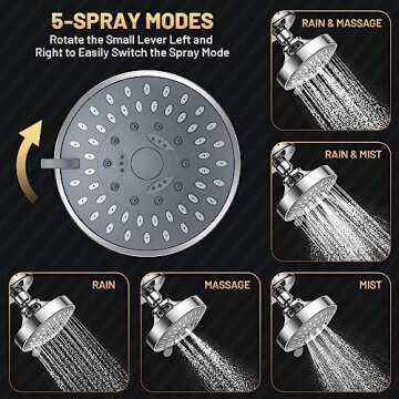 Filtered Shower Head 20 Stage Shower Filter Combo High Pressure Rain Showerhead Filter for Hard Water Detachable 5 Modes Adjustable Water Softener Remove Chlorine Fluoride