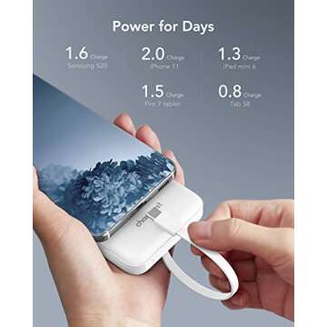 Portable Charger with Built in Cables, Portable Charger with Cords Wires Slim 10000mAh Travel Battery Pack 6 Outputs 3 Inputs 3A Fast Charging Power Bank for Samsung Google Pixel LG Moto iPhone iPad